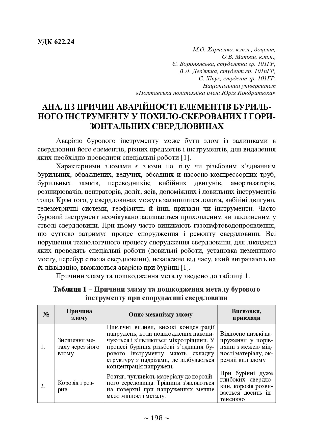 74-та конф Т.1-199-200