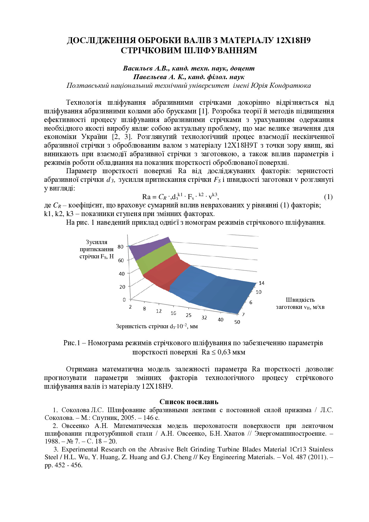 84 Павельєва