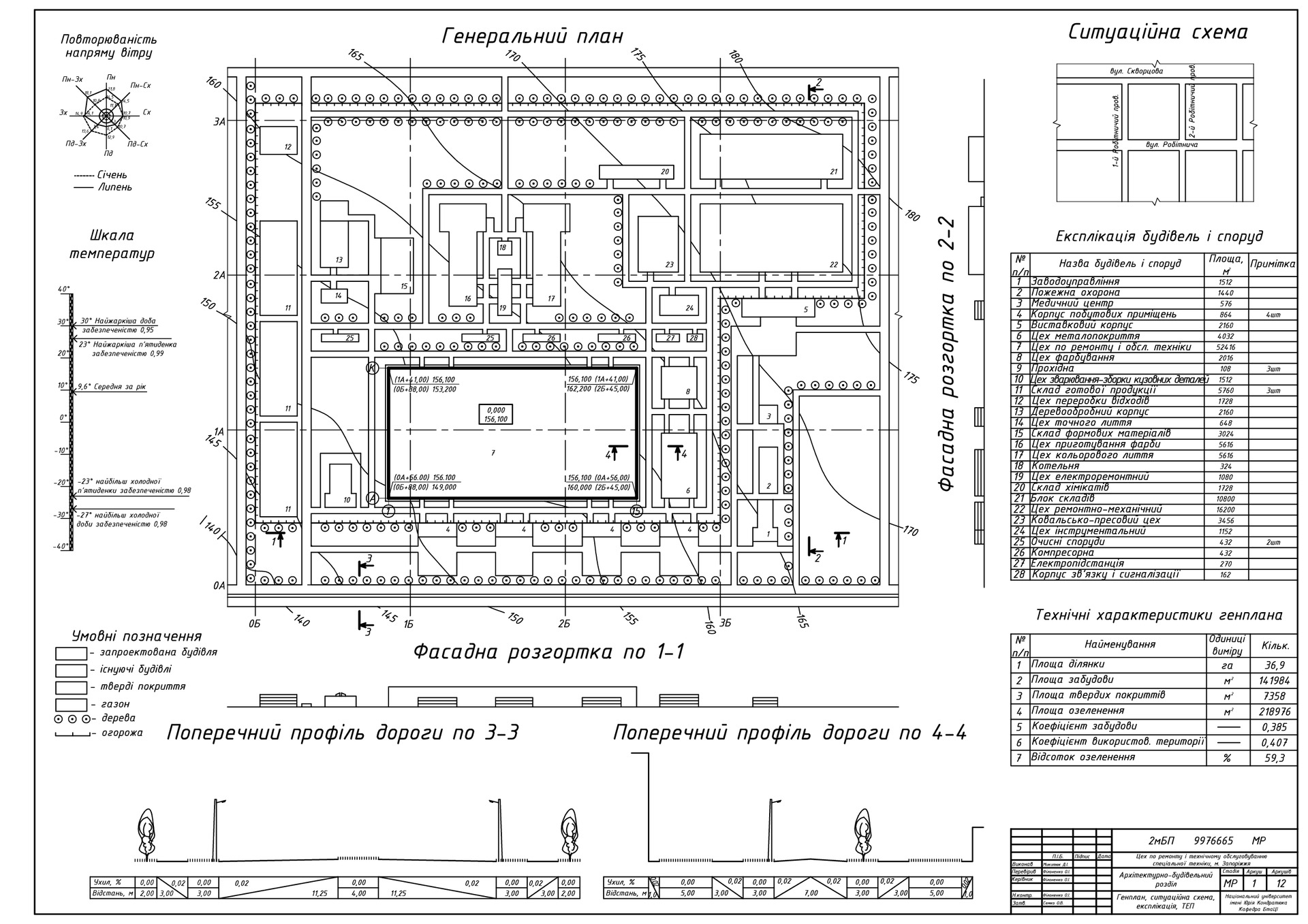 23. Микитюк Денис Ігорович
