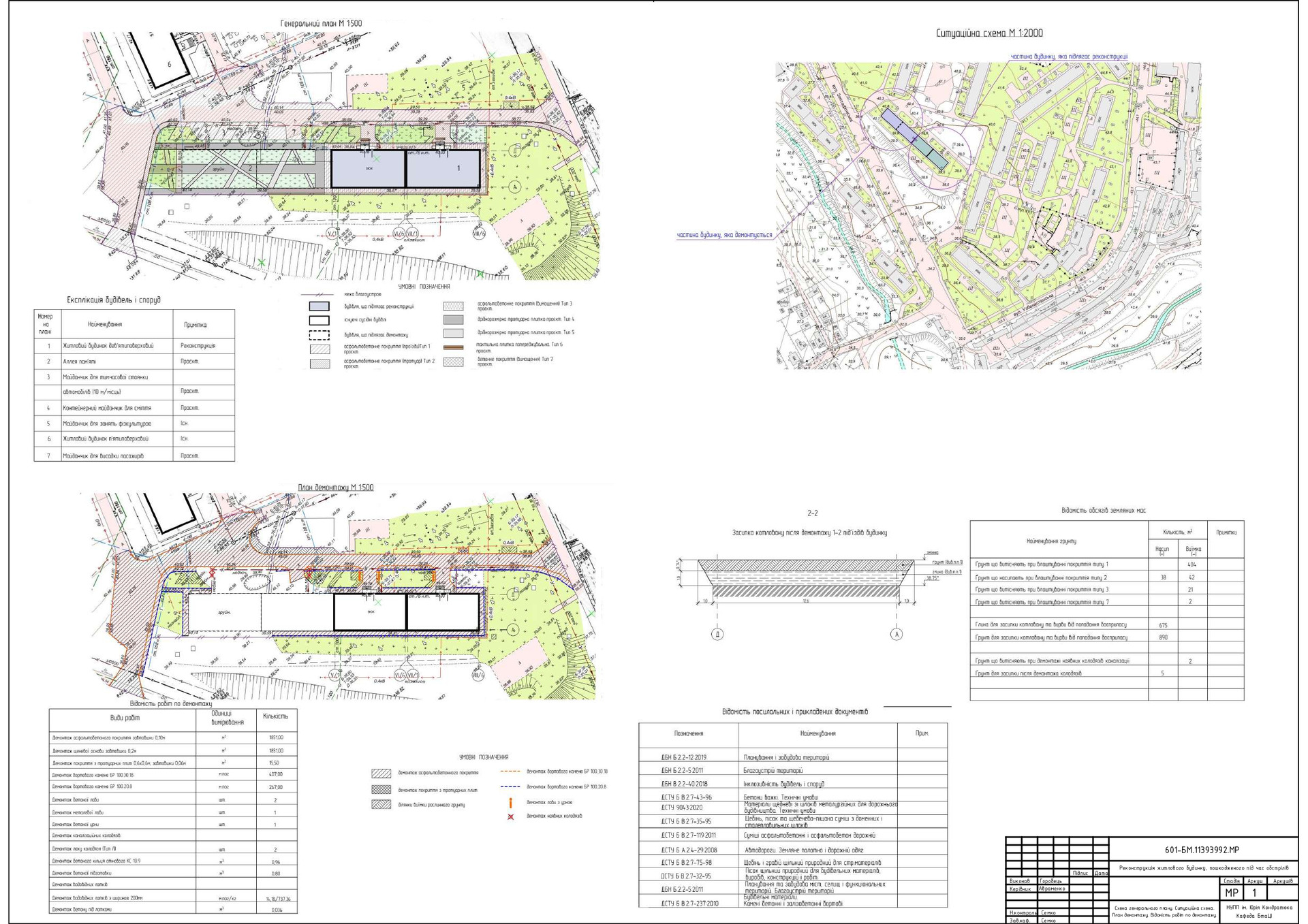 10. Горобець Дмитро Ігорович