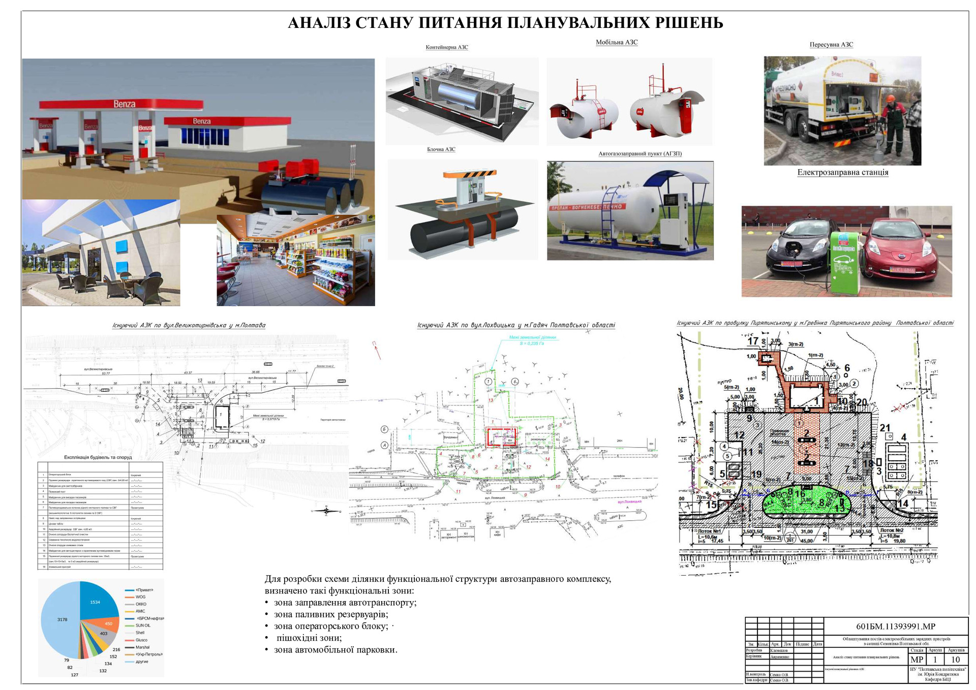 11. Клемешов Олександр Олександрович