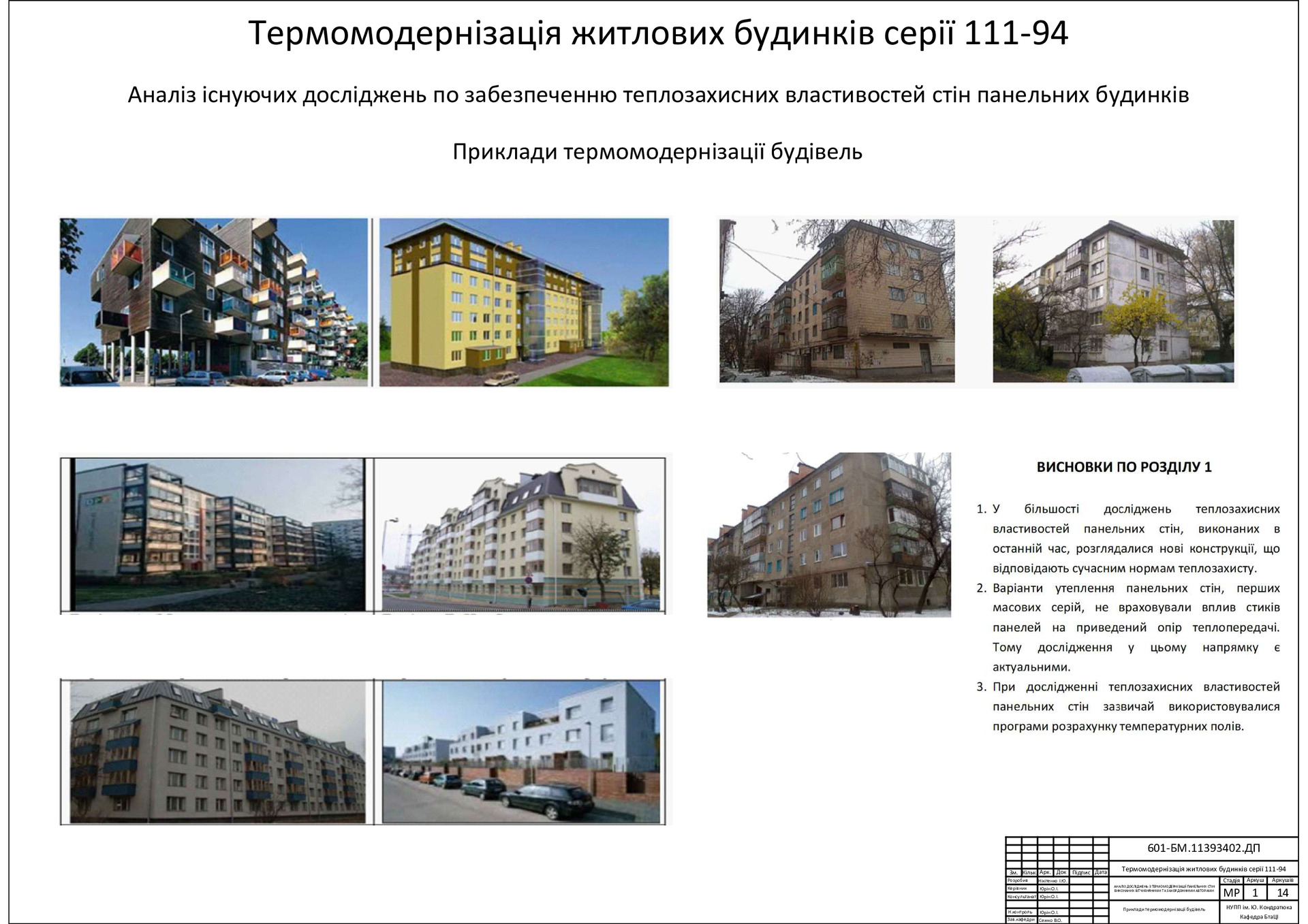 5. Нікітенко Іван Юрійович