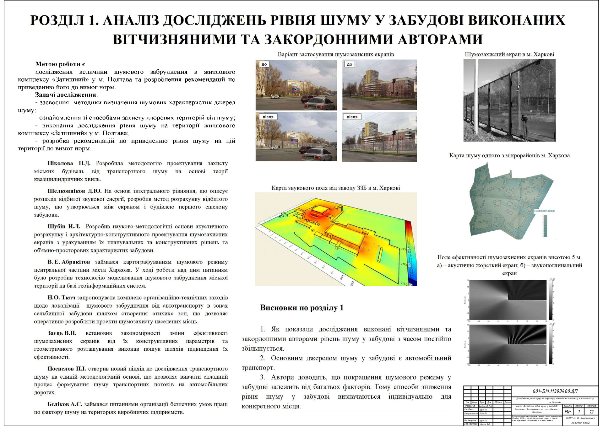 2. Анпілогов Роман Андрійович
