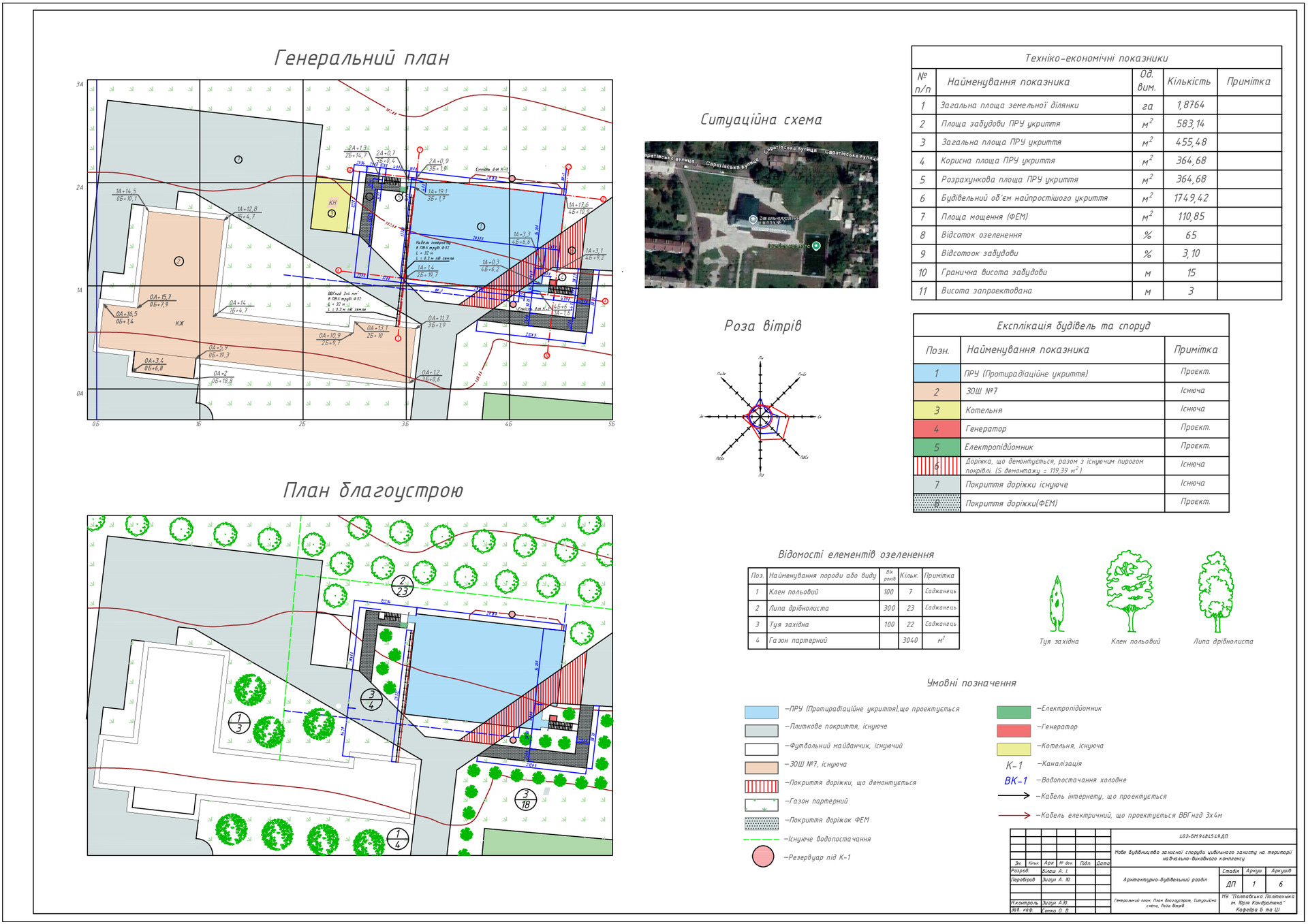 3. Білаш Антоніна Ігорівна