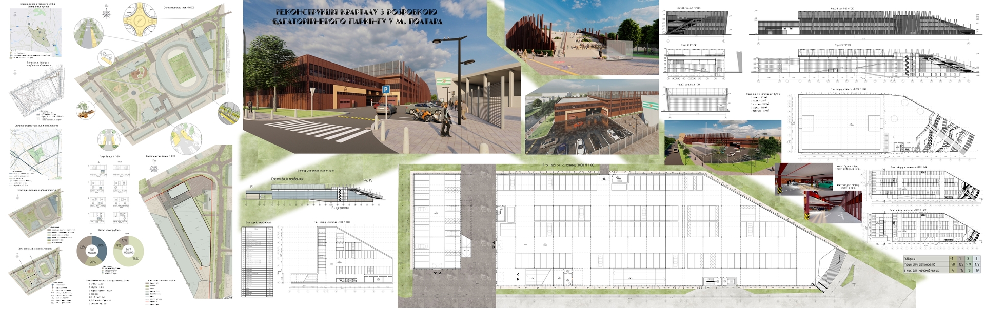 Реконструкція кварталу з розробкою паркінгу у м.Полтава_Хоменко_2023