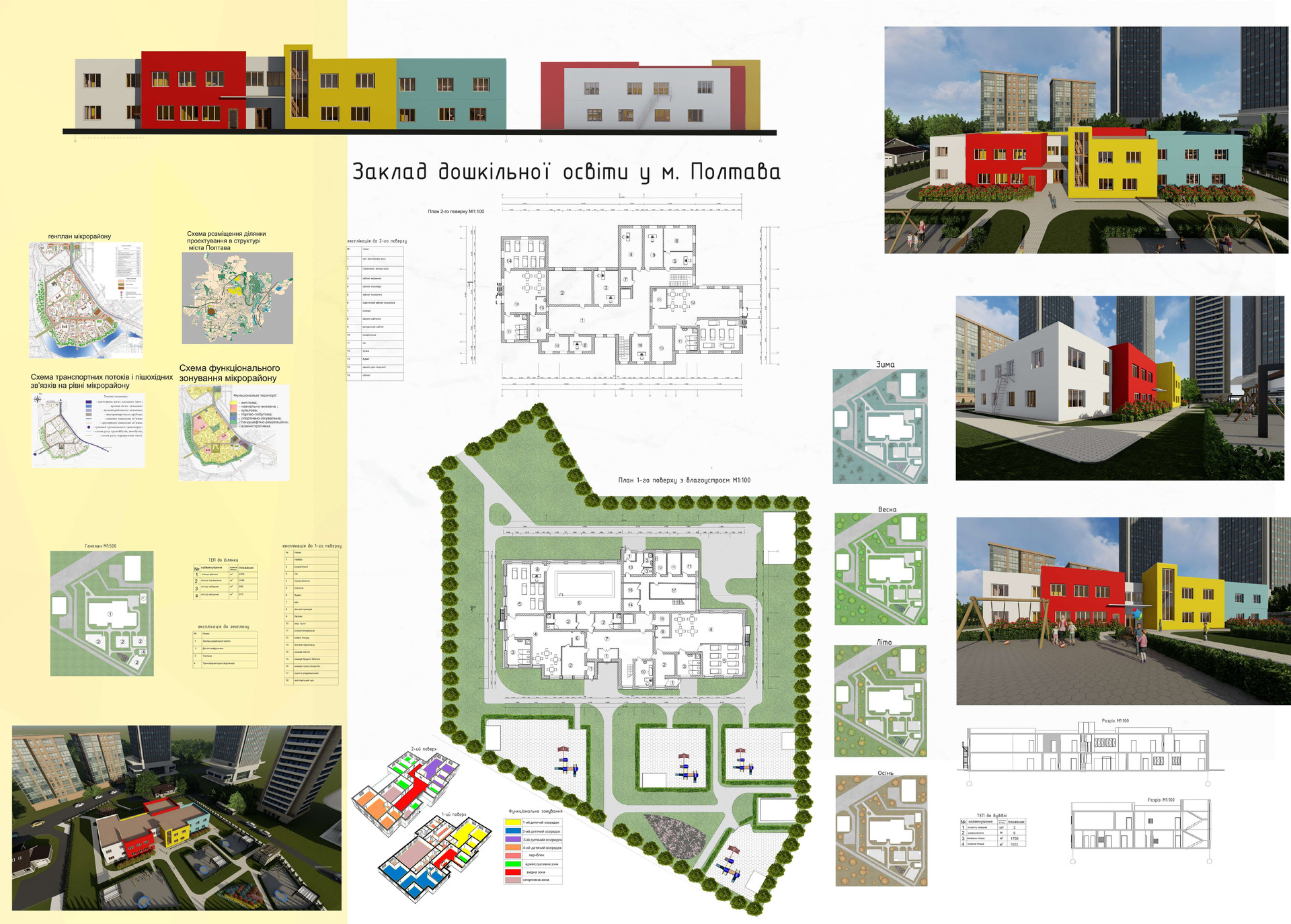 КАП графічн. частина (Левадна К.О., каф. АБ та Д)