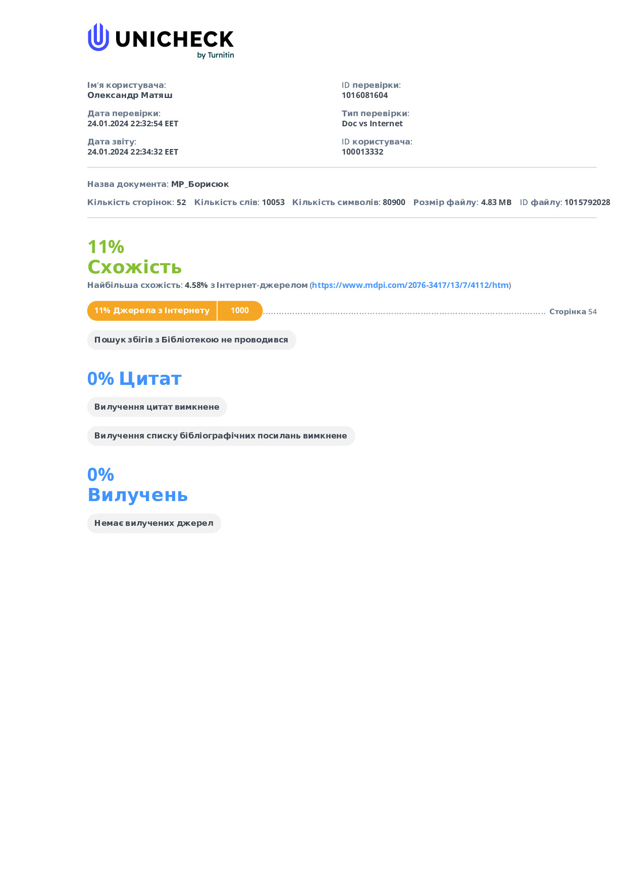 44_184_МР_Борисюк_Репозитарій