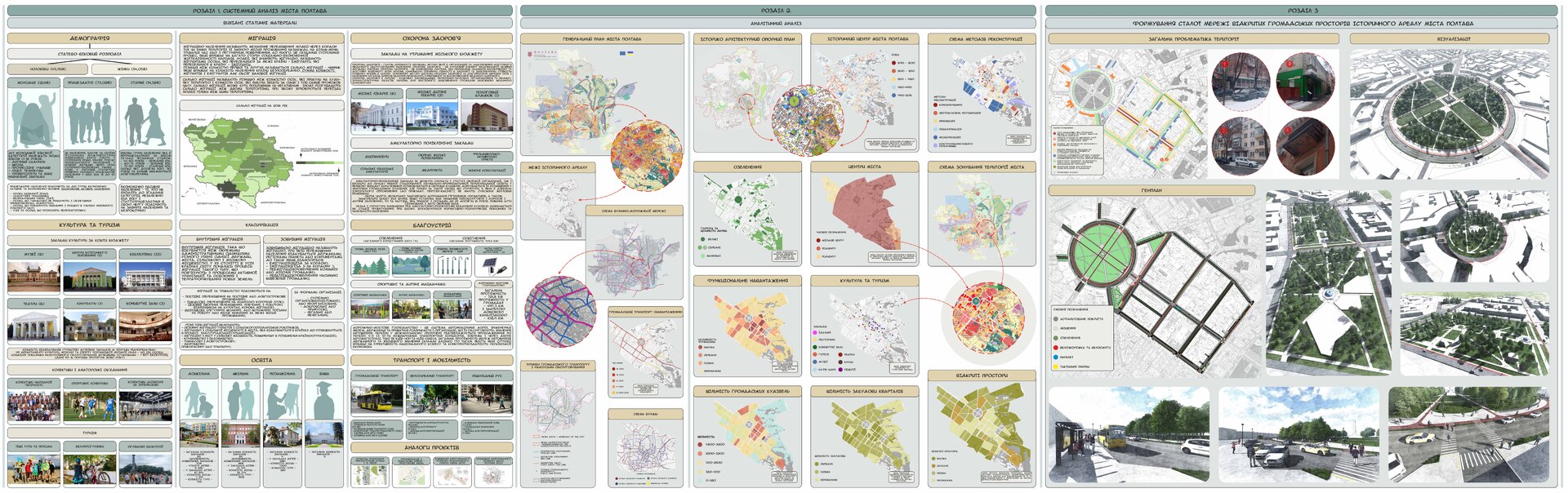 Гнезділова_маг