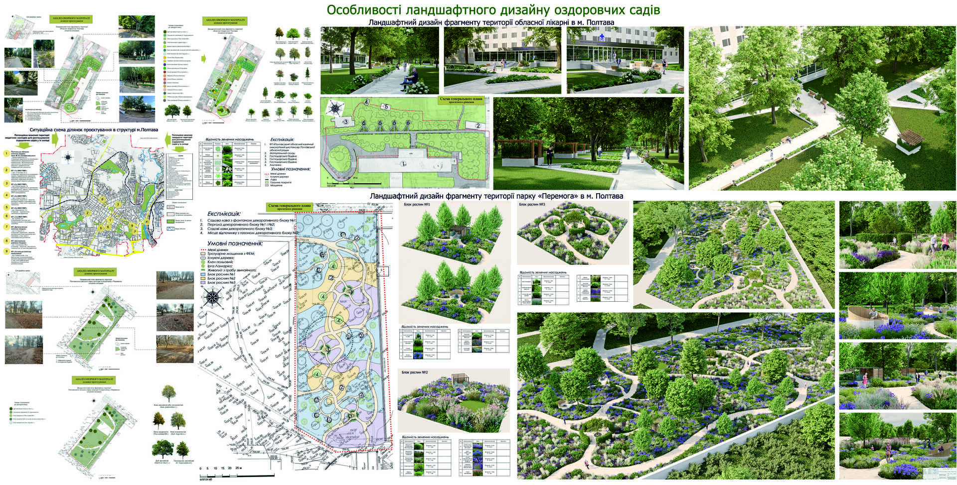 Санжаровська Тетяна_кваліфікаційна робота (1)