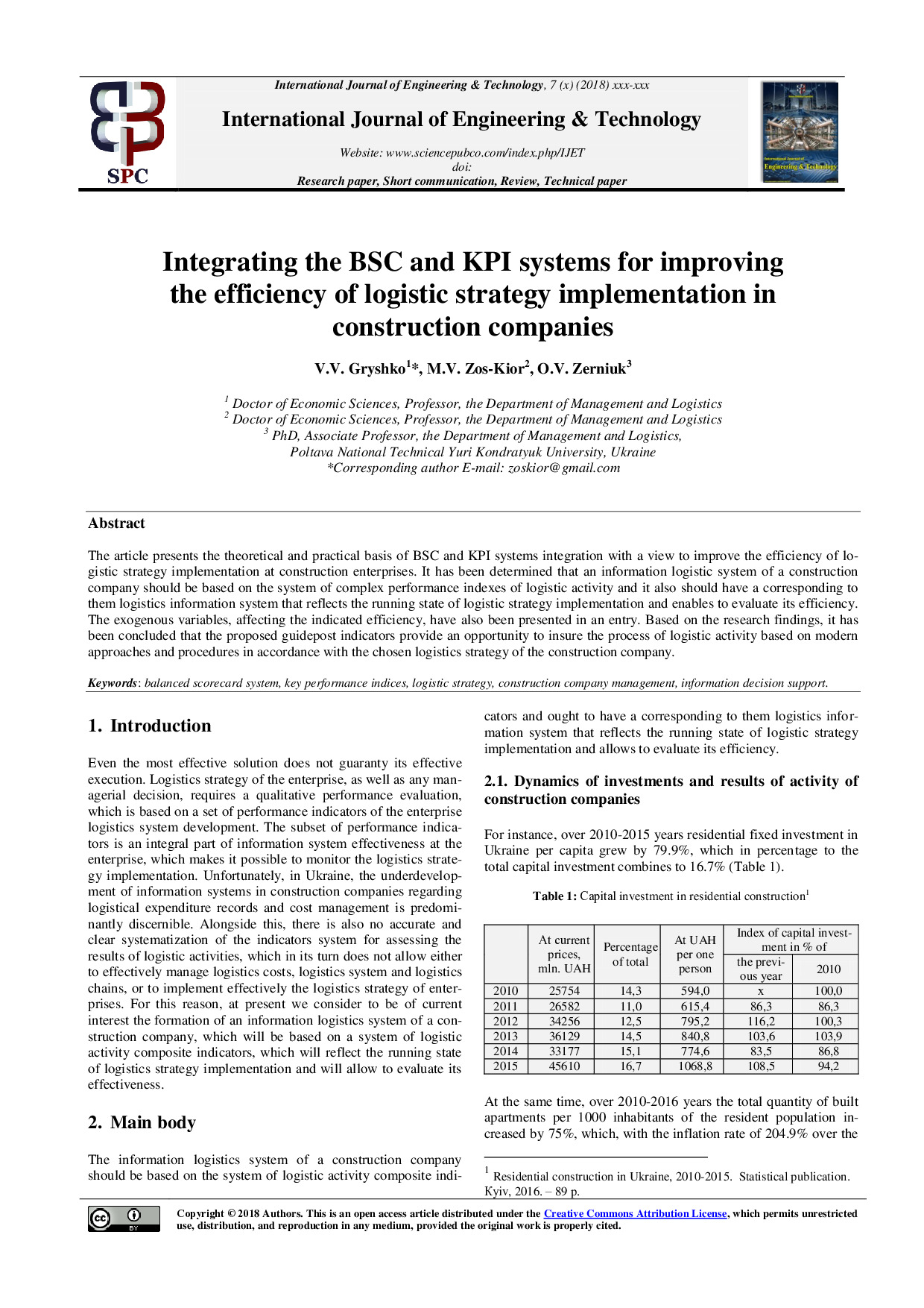 Gryshko, Zos-Kior, Zerniuk