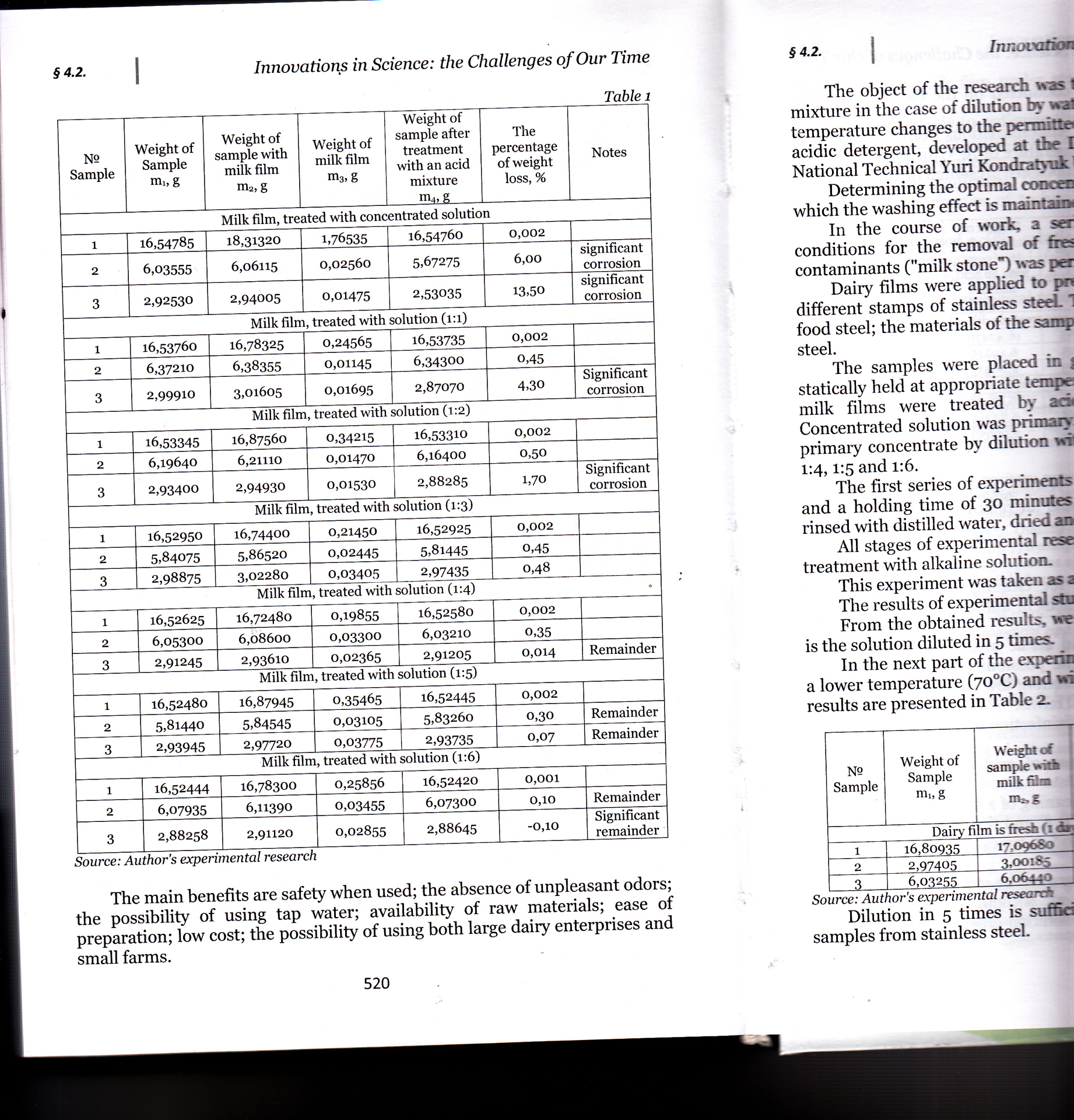 МОНОГРАФІЯ_ВАРНА_0015