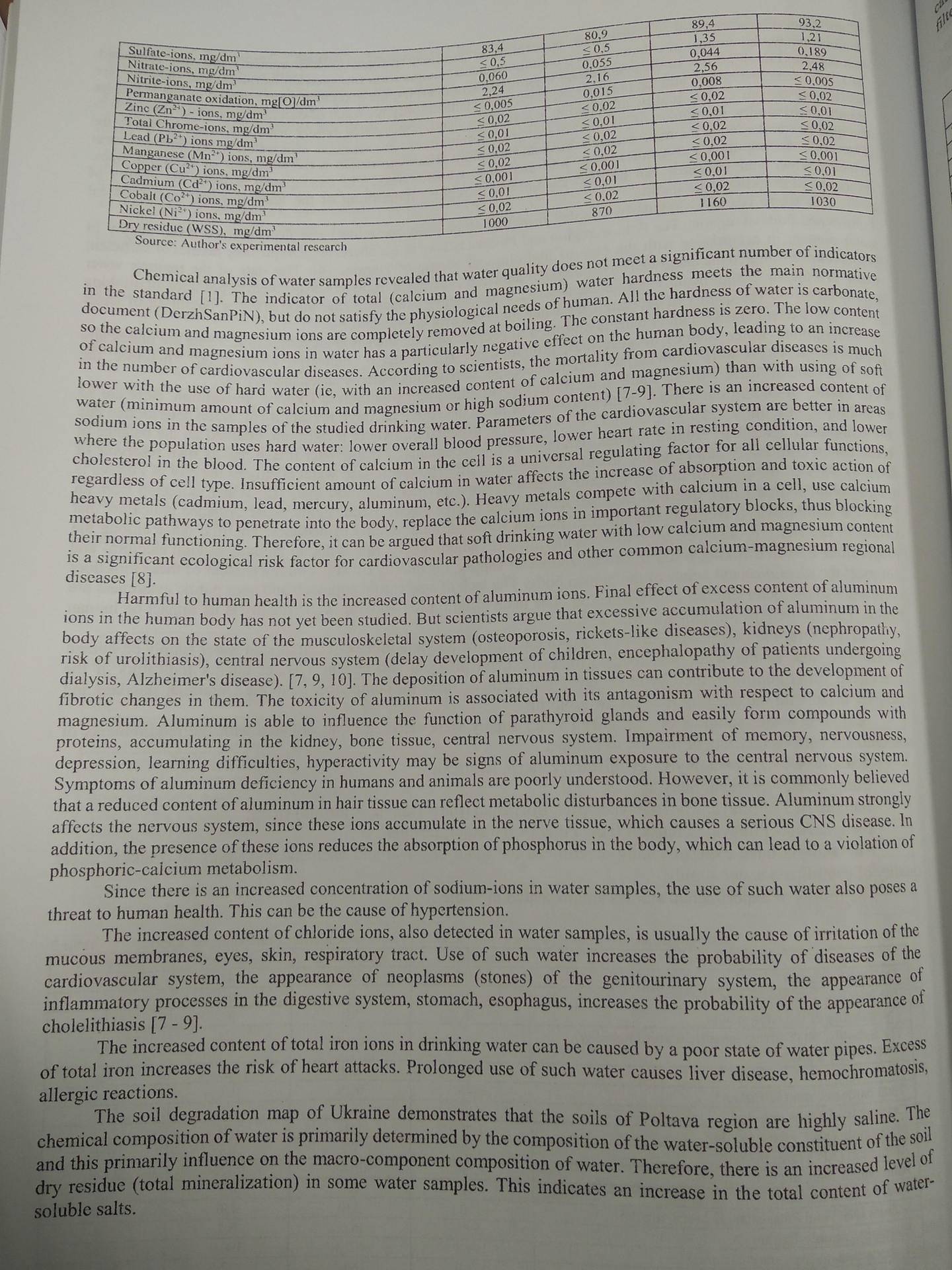 монографія 2