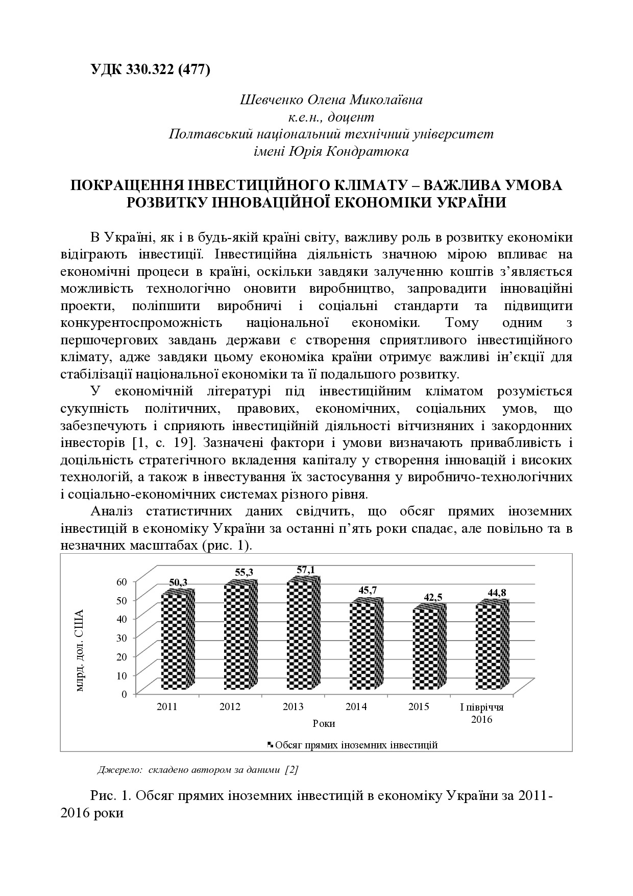 tezy_Shevchenko_Inv_klim