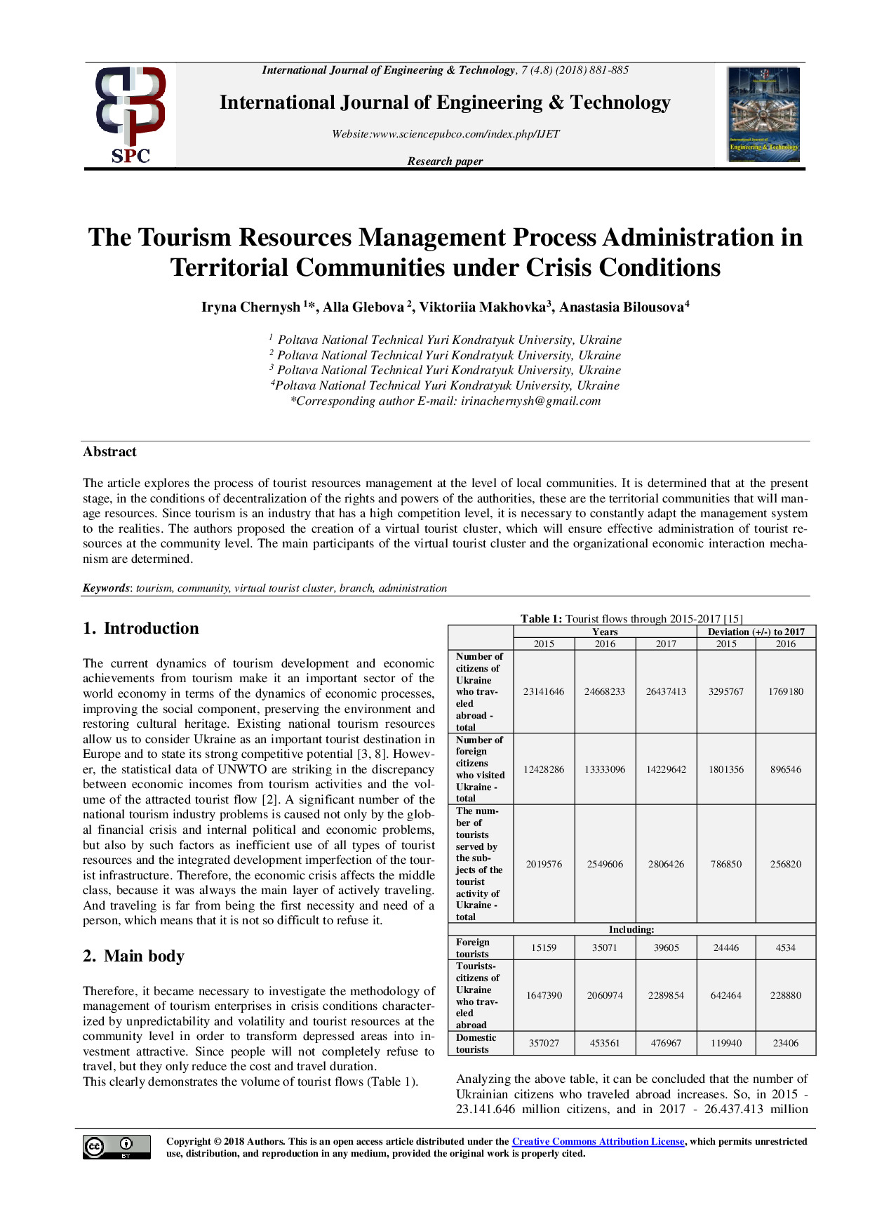 habusadeh,+Journal+manager,+881-885