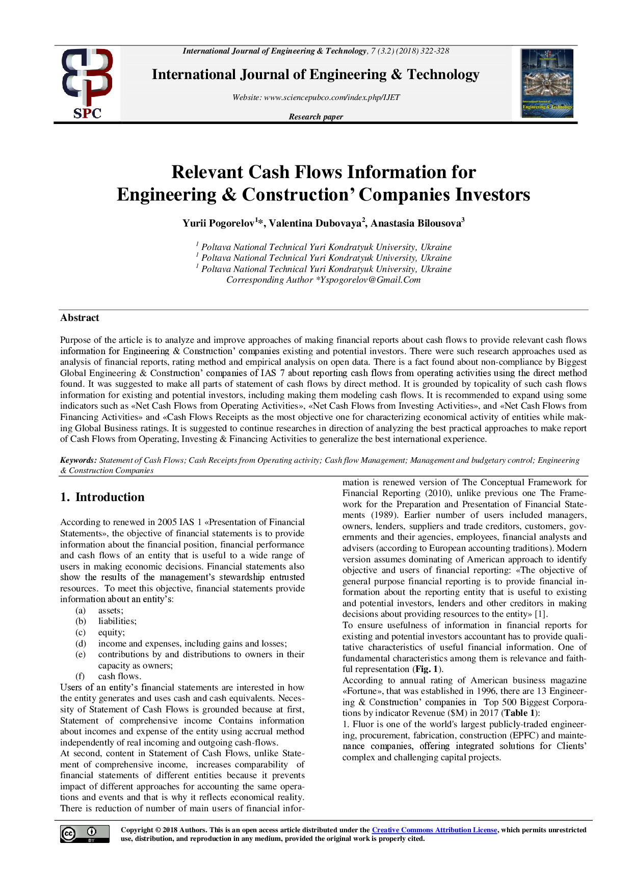 Baku_Poorelov, Dubova, Bilousova