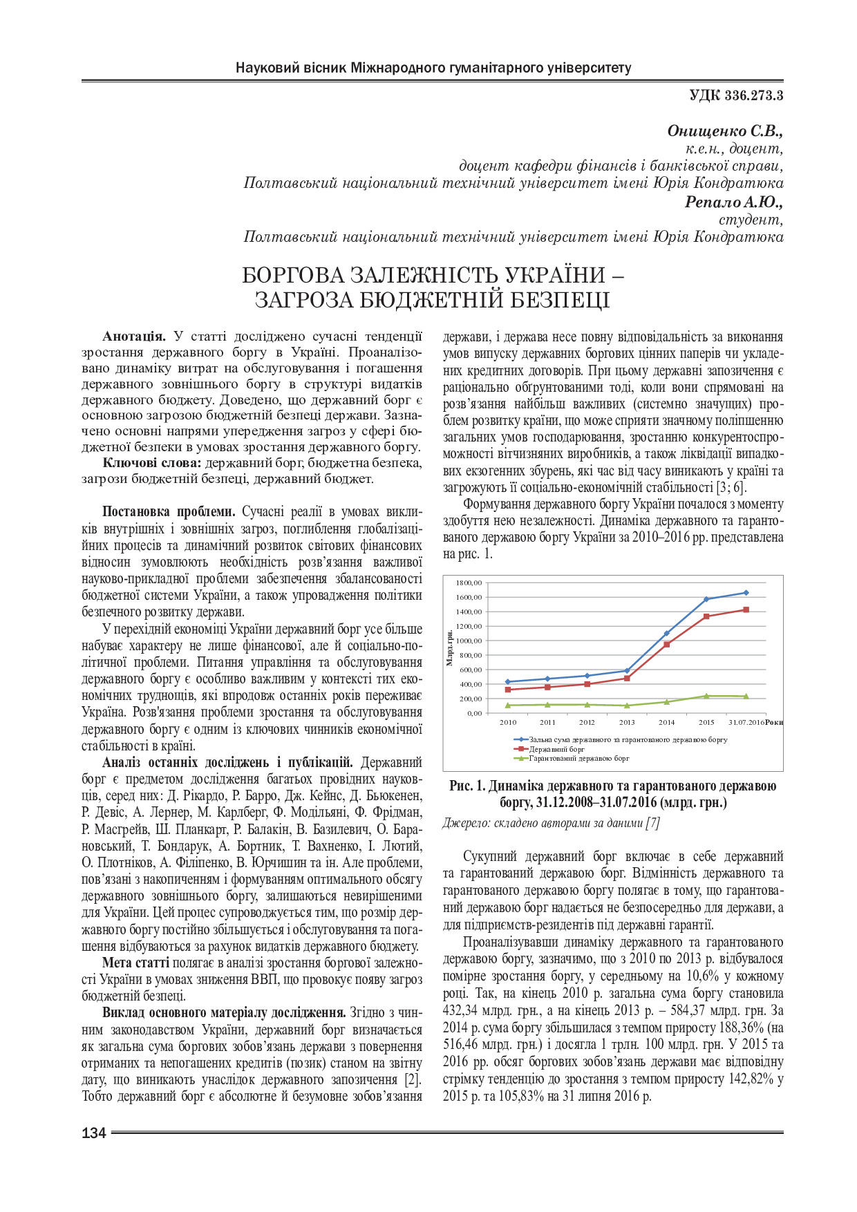 боргова безпека