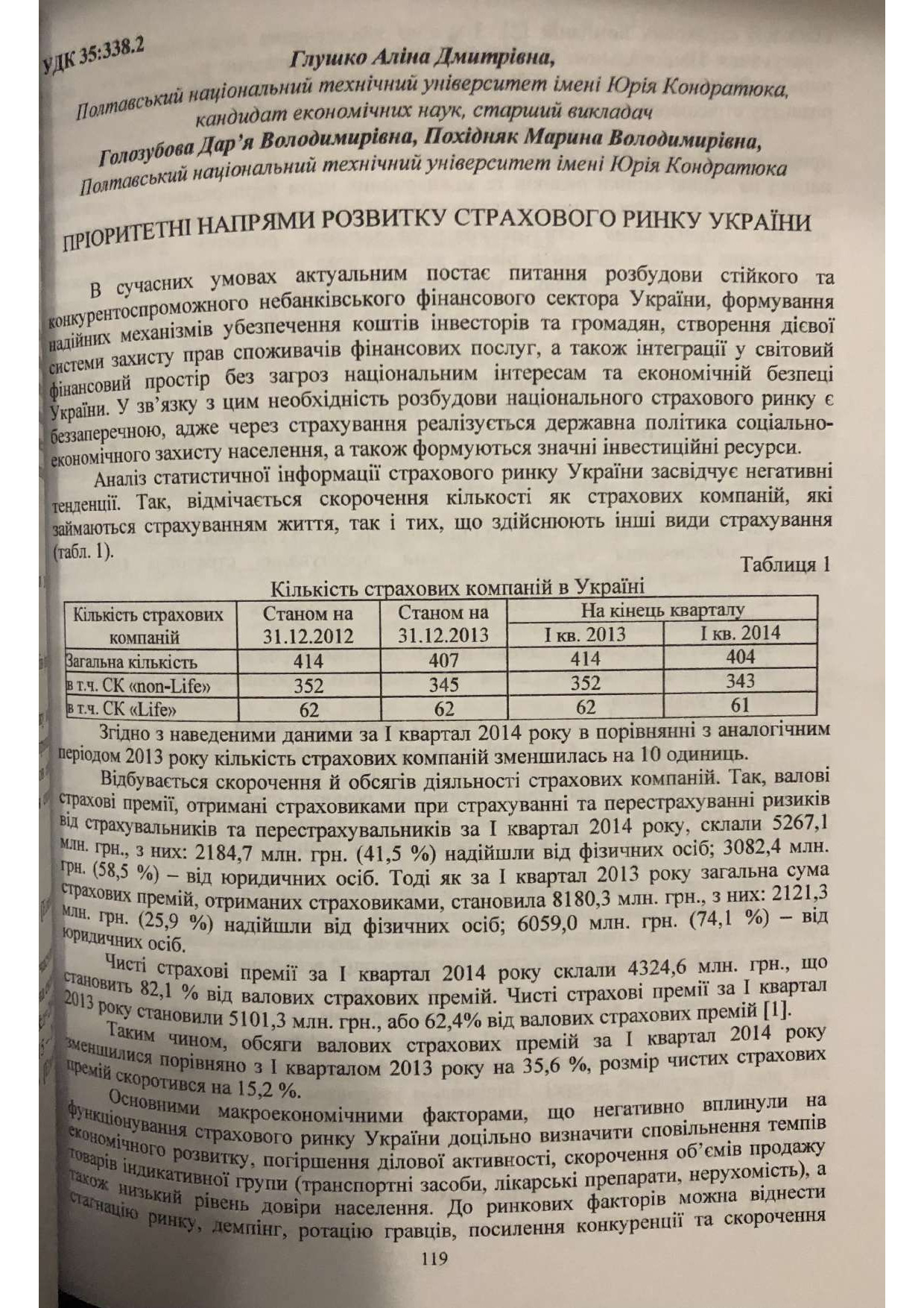 Глушко, Голозубова, Похідняк_2014