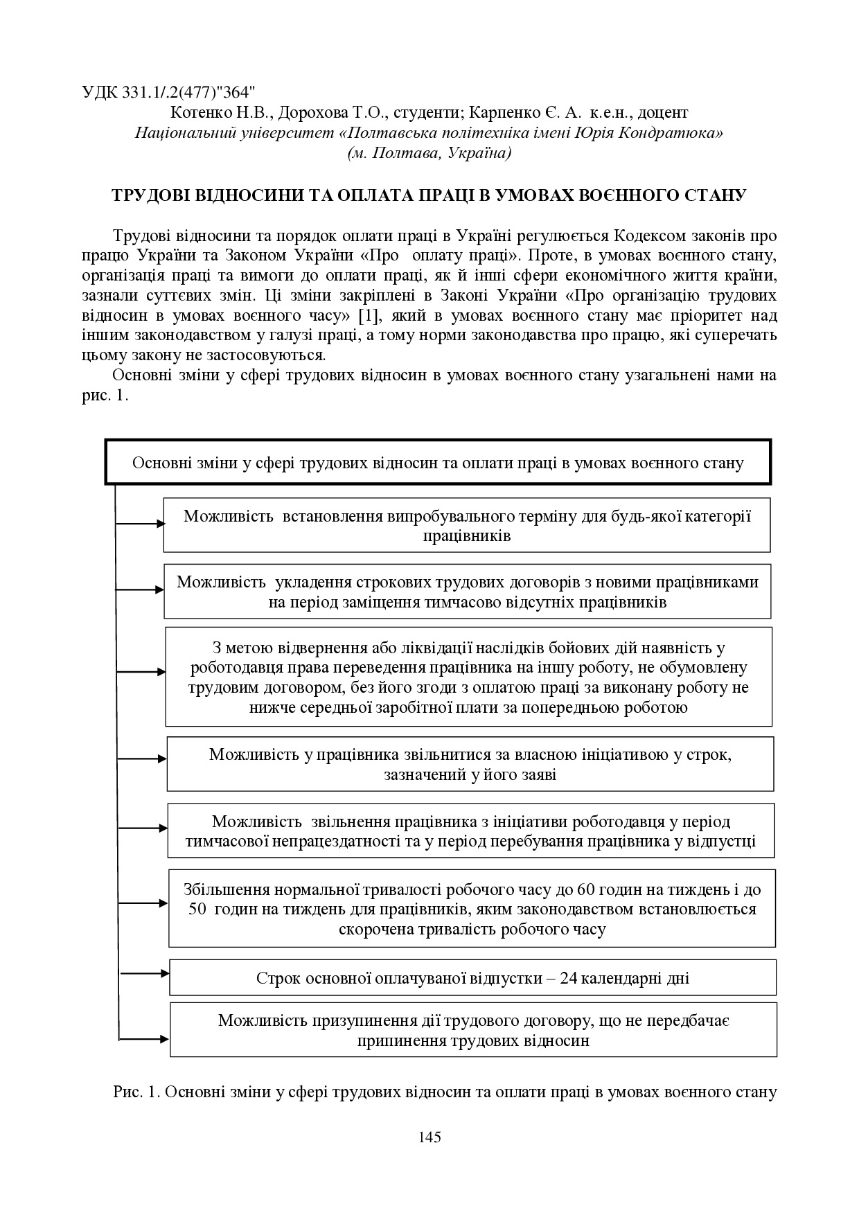 zbirnik_ 9 червн2022-145-146
