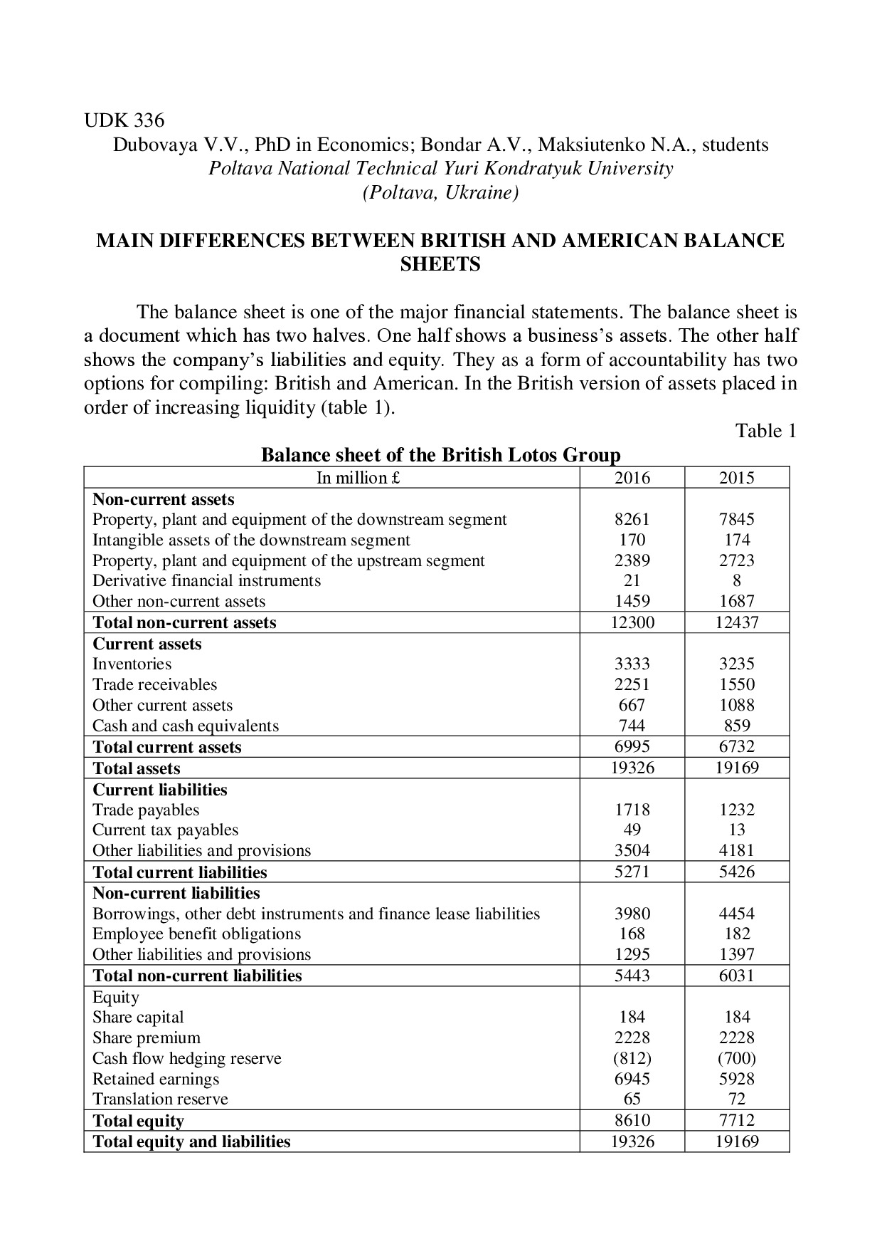 42. конф 2017 Balance Bondar Maksiutenko
