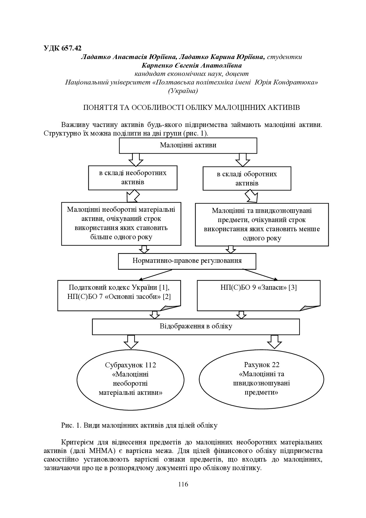 Розвиток фін_ринку_25_11_22-117-118