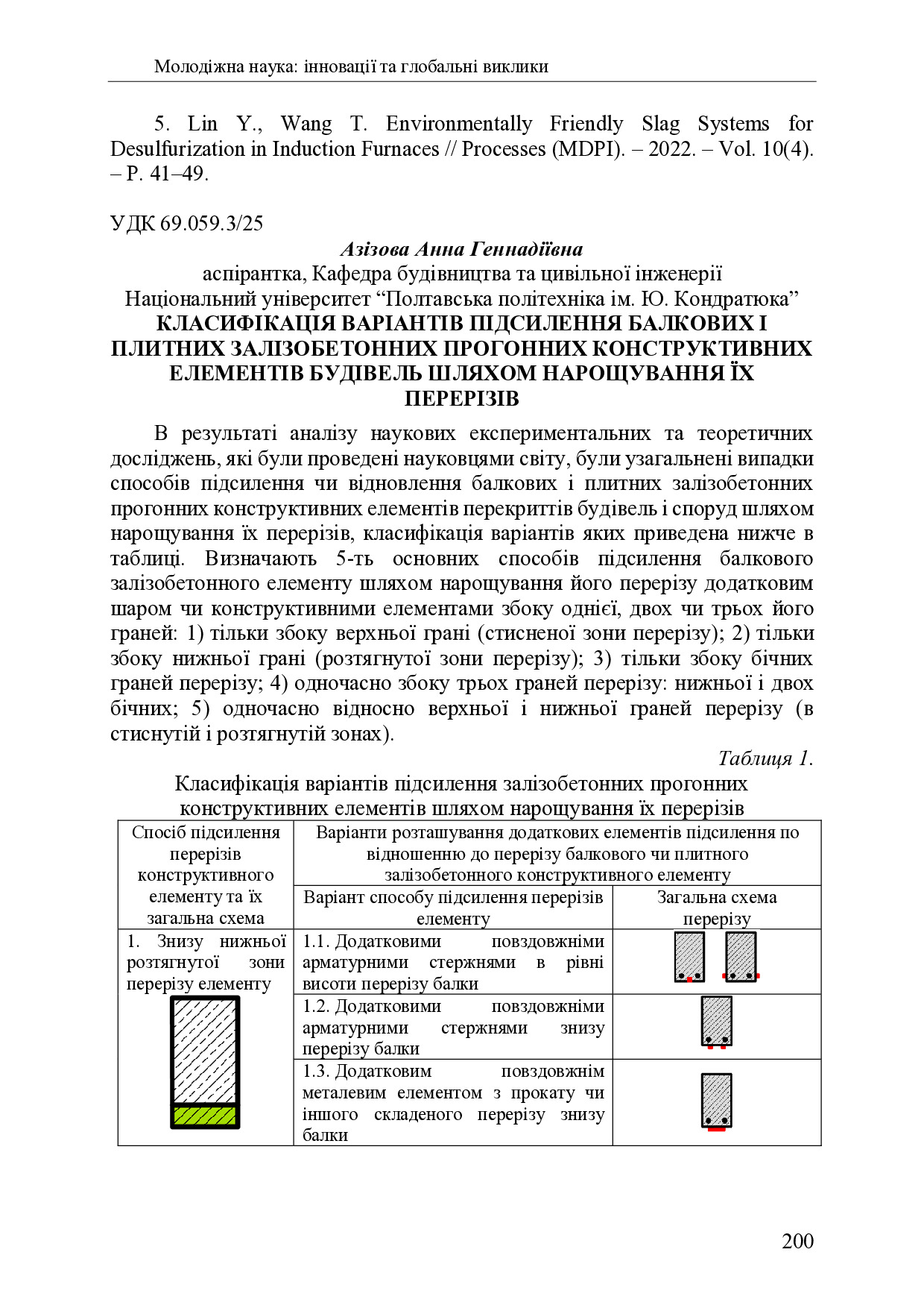 zbirnik 7 лист 2025 200-202