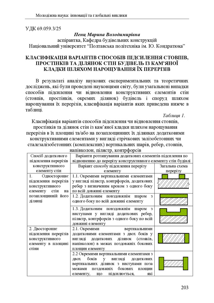 zbirnik 7 лист 2025 203-204