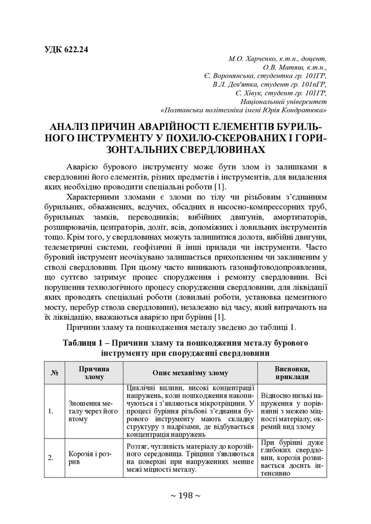 74-та конф Т.1-199-200