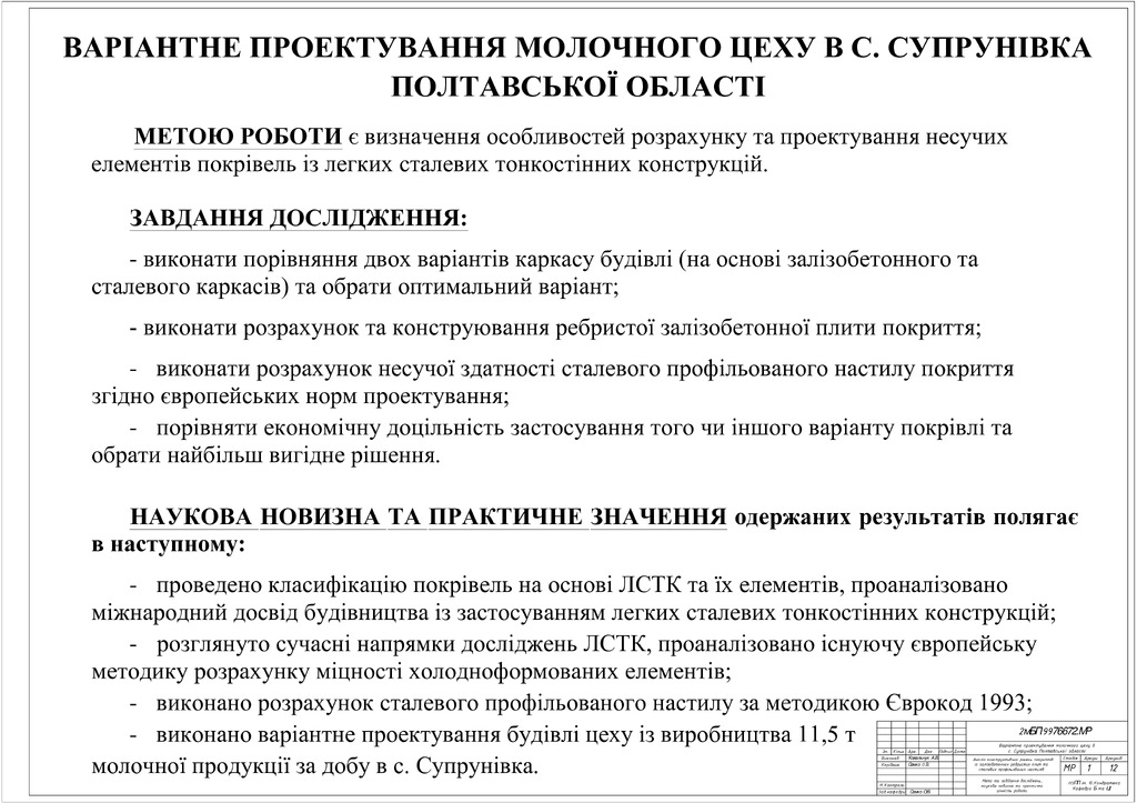 19. Ковальчук Андрій Володимирович