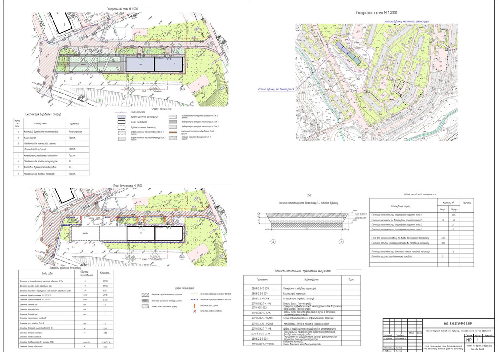 10. Горобець Дмитро Ігорович