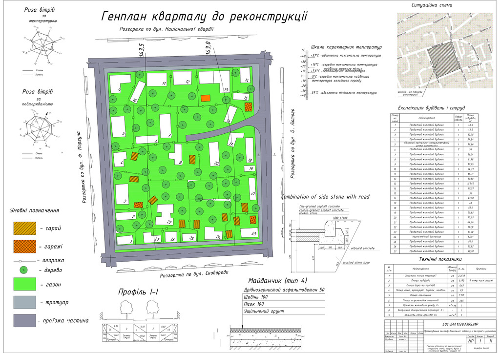 12. Куліш Арсеній Віталійович