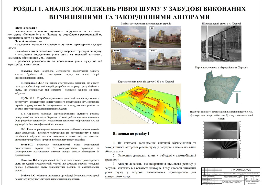 2. Анпілогов Роман Андрійович