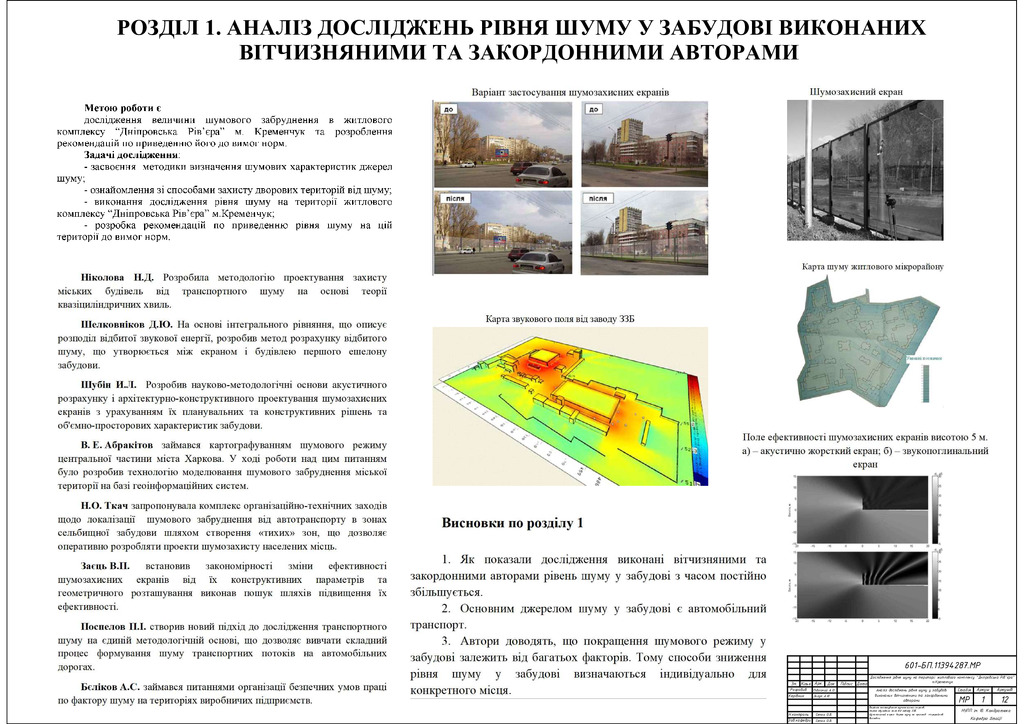 21. Підлісний Артем Олександрович
