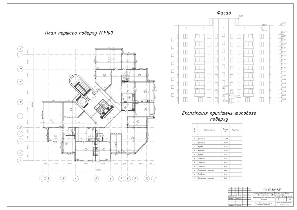 1. Манько Денис Володимирович