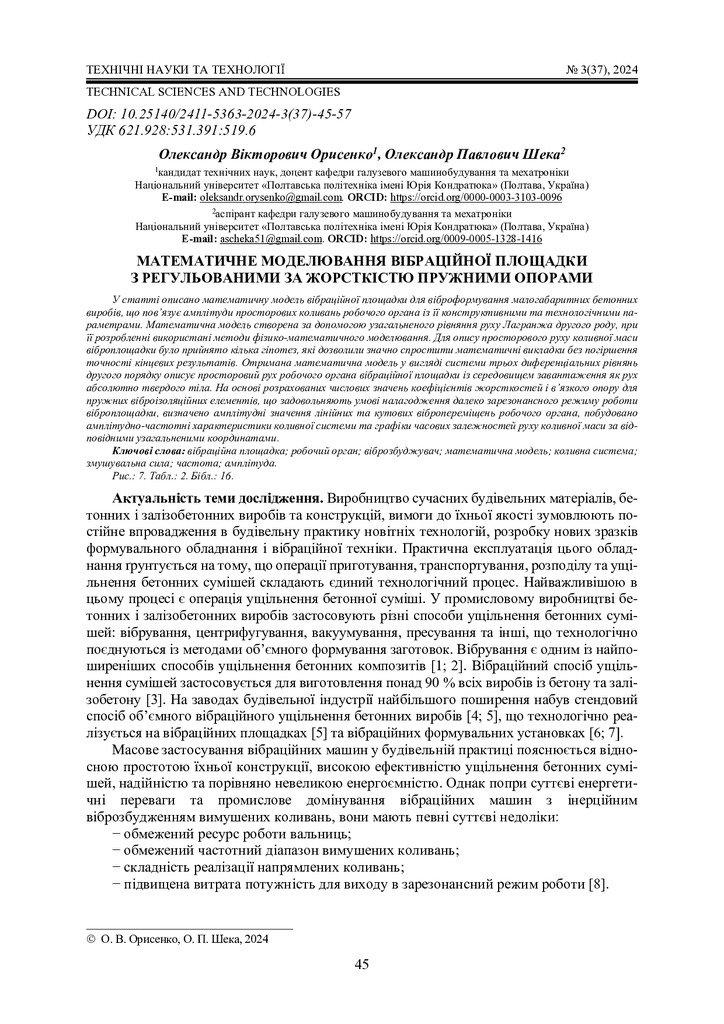 Орисенко Шека Математичне моделювання 2024