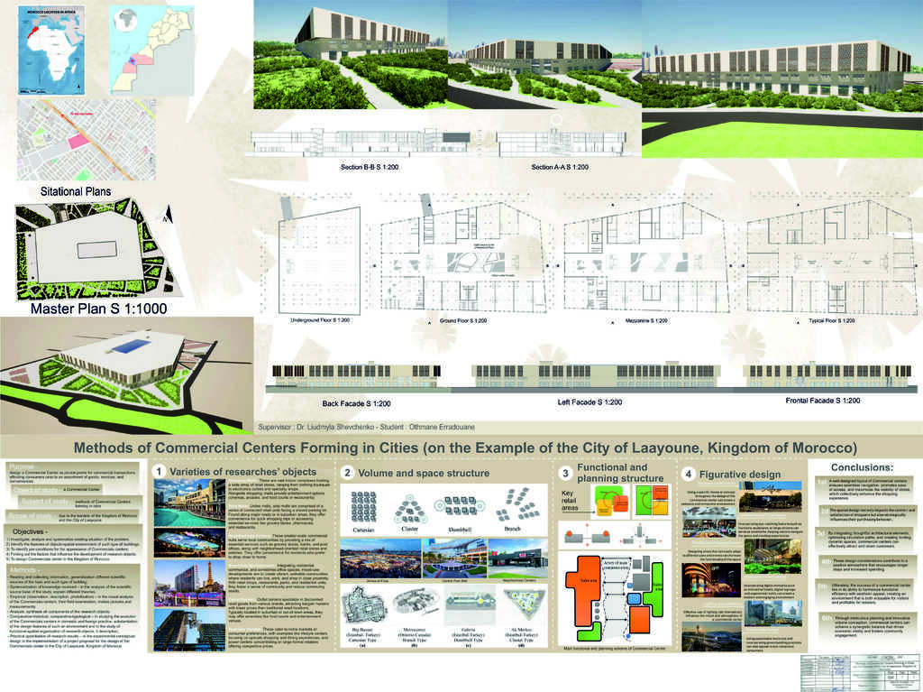 Еррадуан Отман_Робота