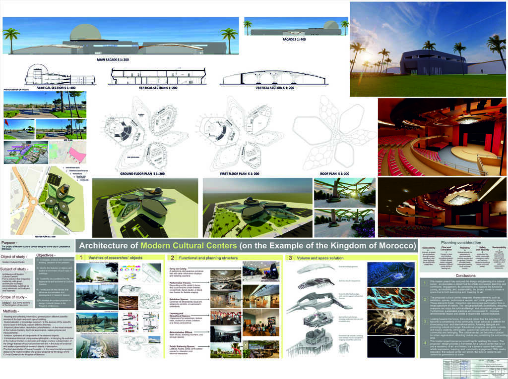 Ішаа Уссама_робота