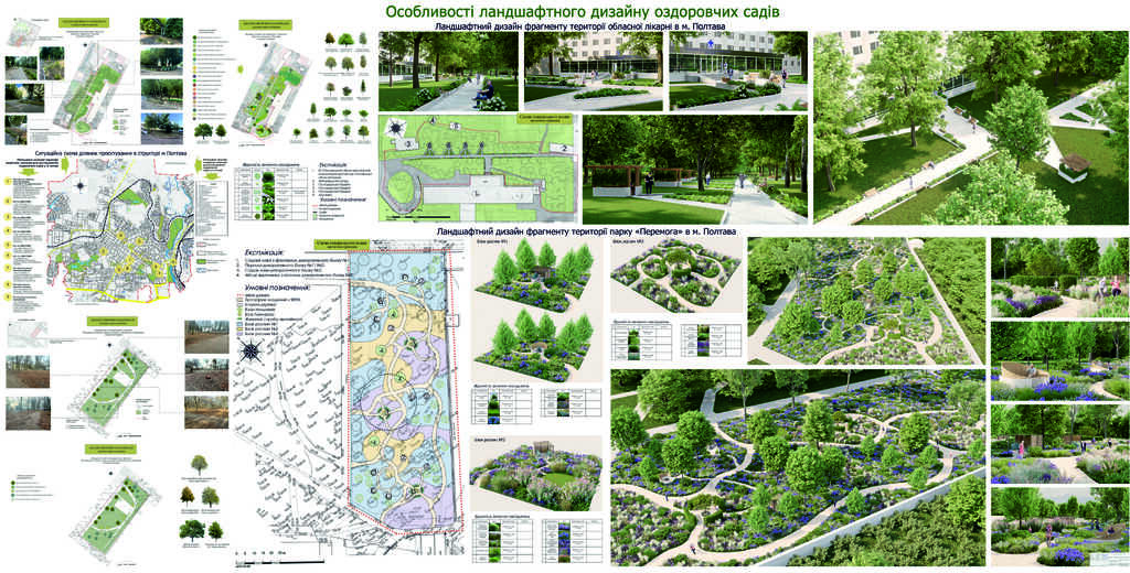Санжаровська Тетяна_кваліфікаційна робота (1)