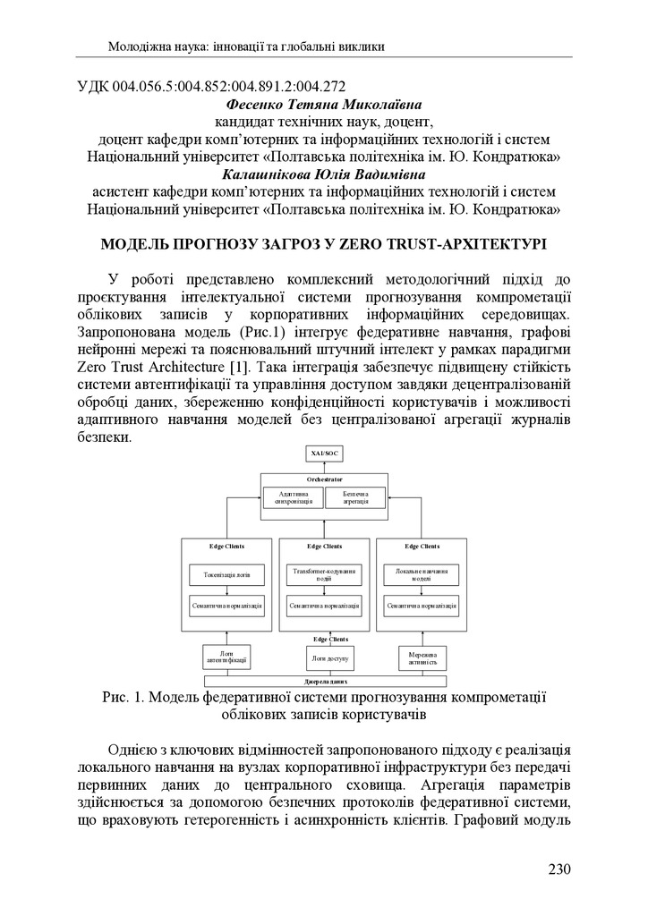 zbirnik 7 лист 2025 230-231