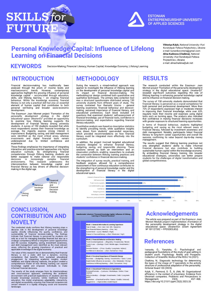 Viktoriya-Kulyk_Alina-Kudinova