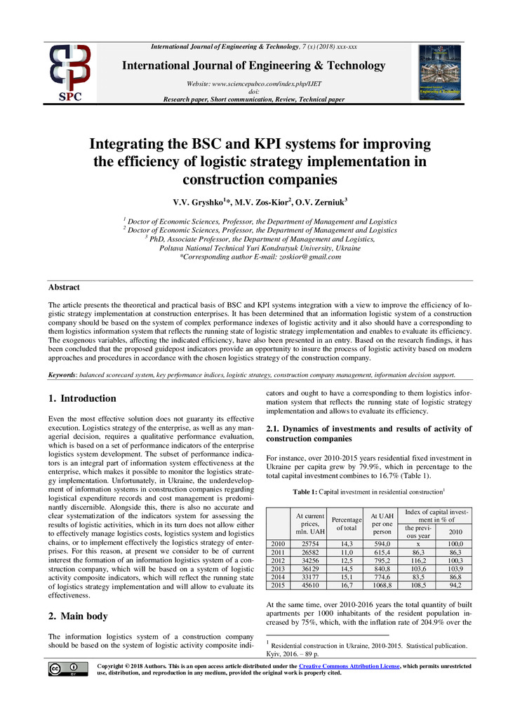 Gryshko, Zos-Kior, Zerniuk