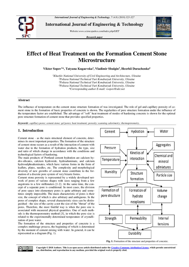 Вплив термообробки