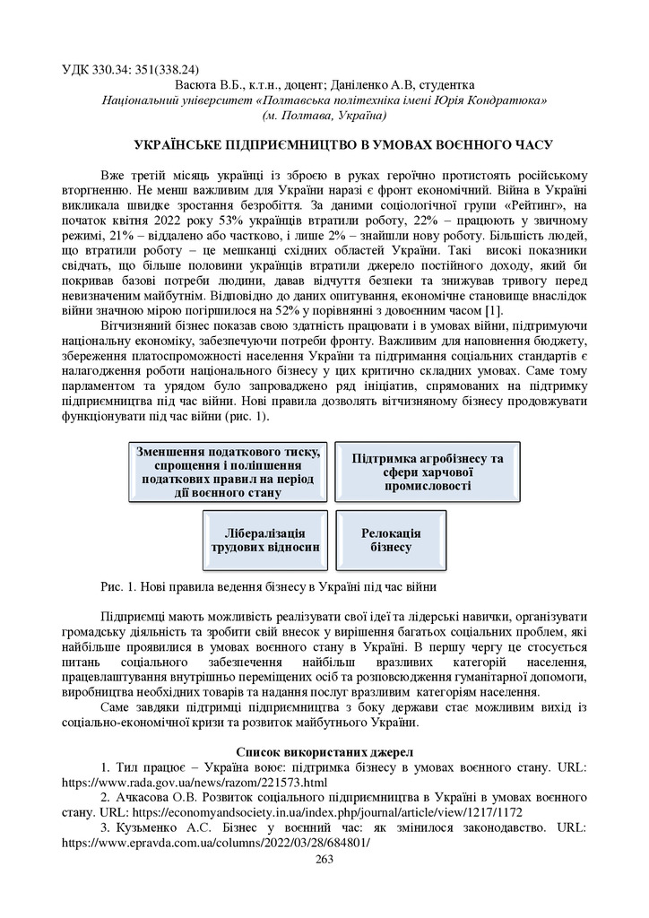 Збірник_2022 червень_263-263