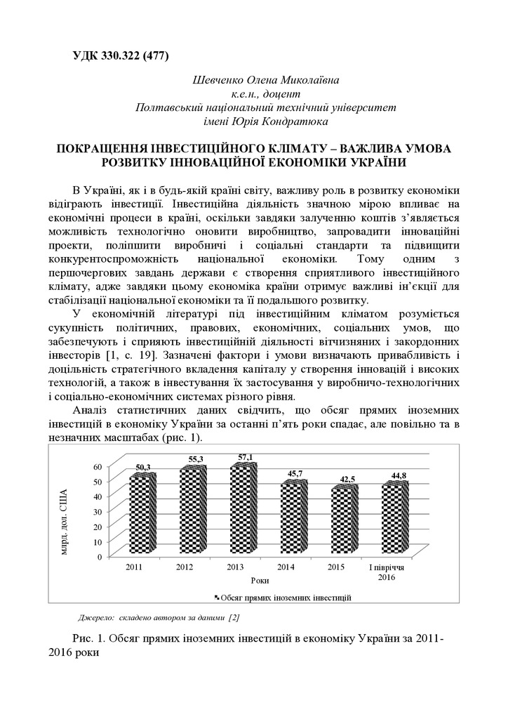 tezy_Shevchenko_Inv_klim