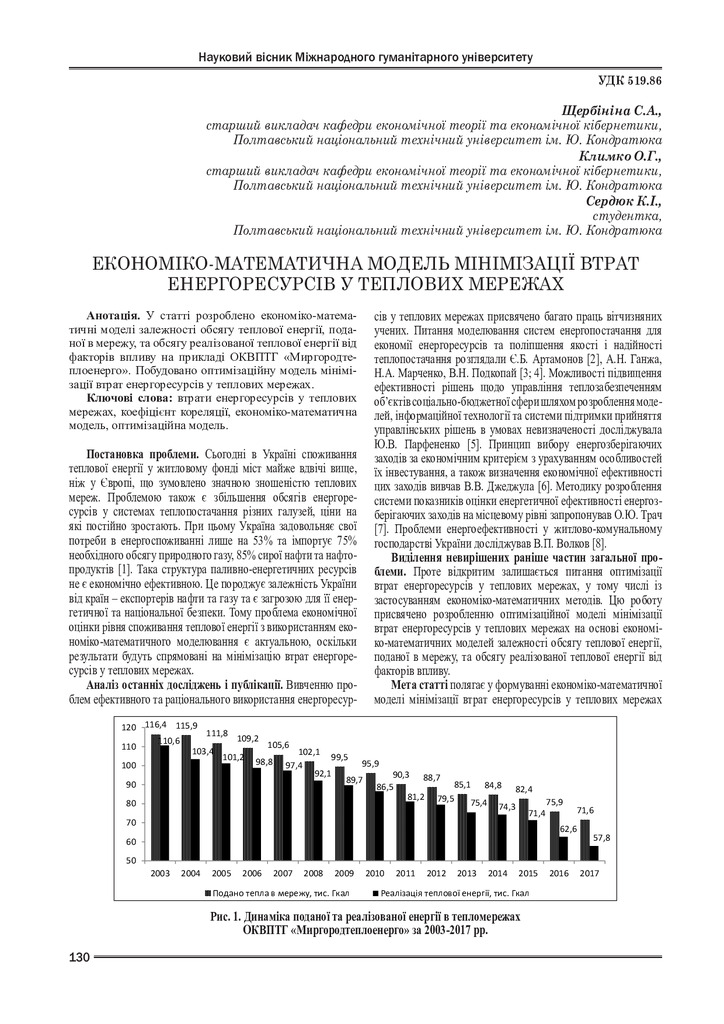 stattya-Sherbinina-Klimko-2018