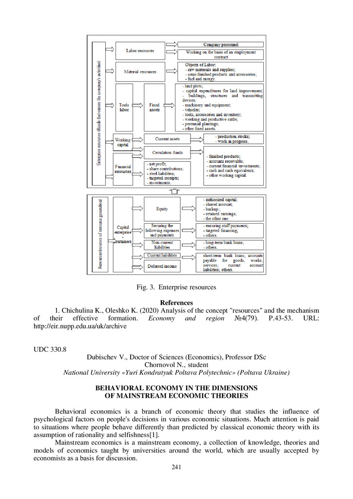 zbirnik_ 9 червн2022-241-242