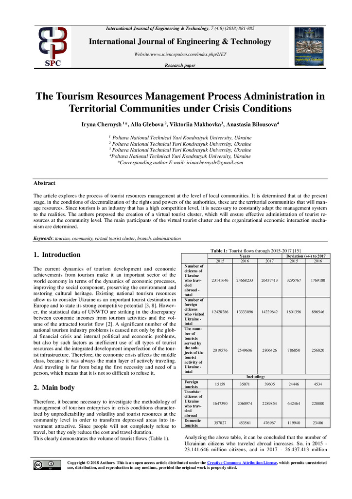 habusadeh,+Journal+manager,+881-885