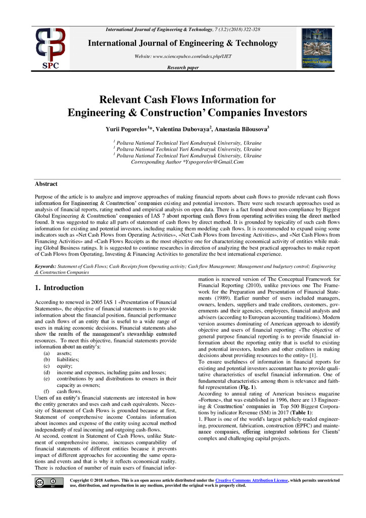 Baku_Poorelov, Dubova, Bilousova