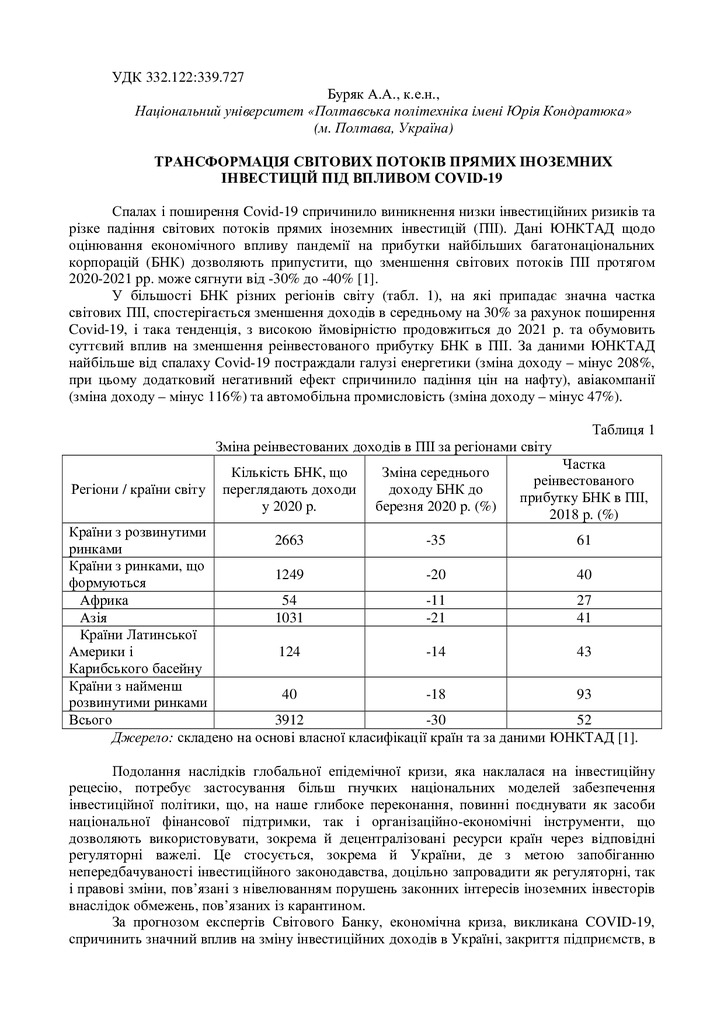 Тези_Буряк А.А.