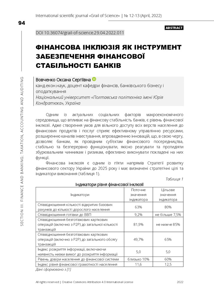 Стаття Фін.інклюзія