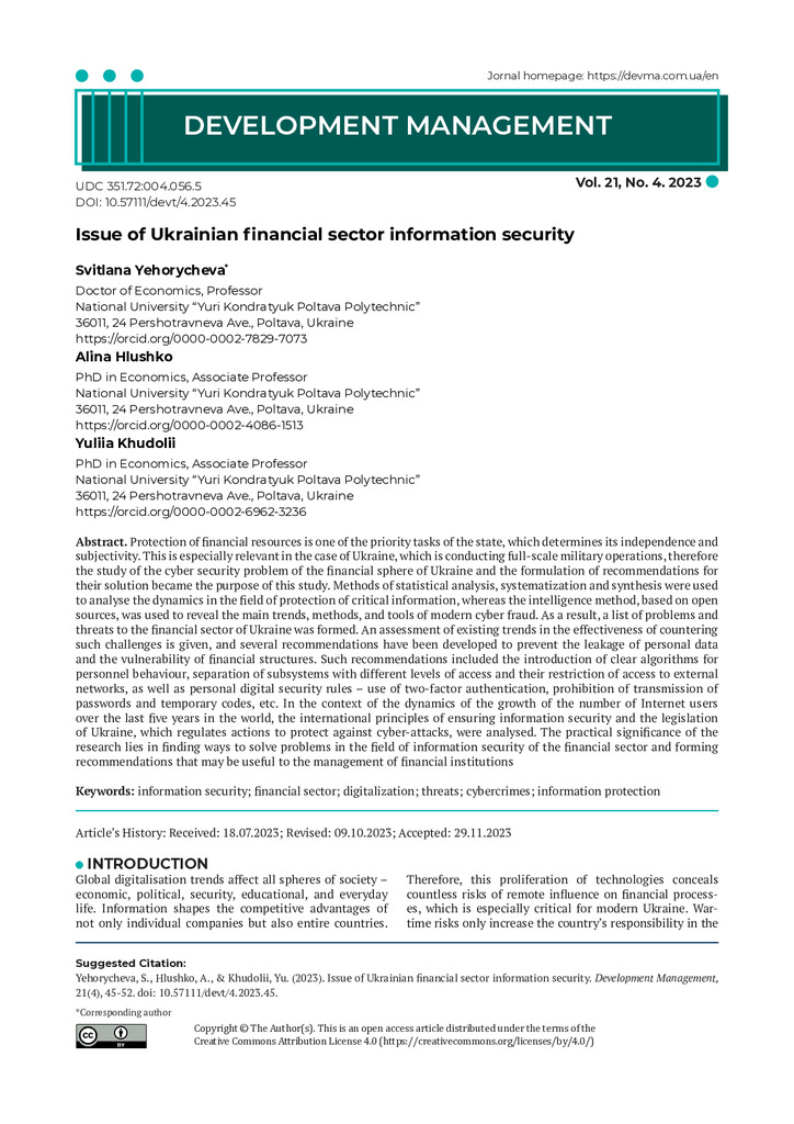 Development Management_2023